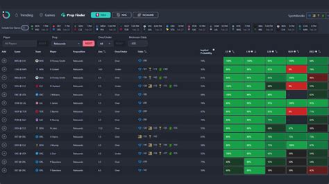 outlier. bet|Betting Intelligence .